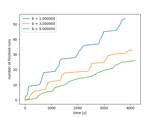 ../_images/sphx_glr_plot_example_6_analysis_003.png