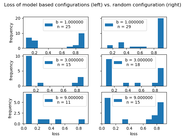 ../_images/sphx_glr_plot_example_6_analysis_005.png