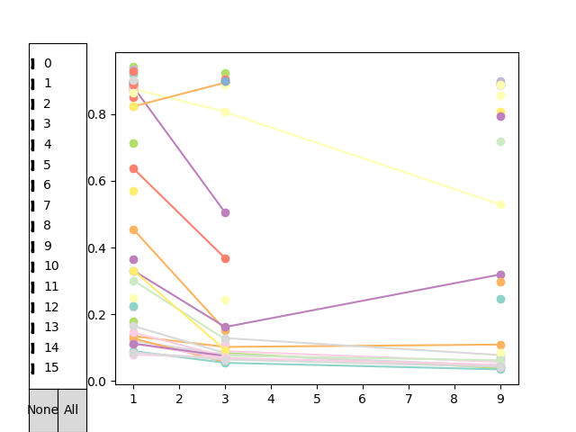 ../_images/sphx_glr_plot_example_7_interactive_plot_001.png