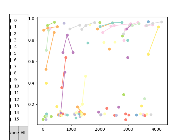 ../_images/sphx_glr_plot_example_7_interactive_plot_002.png